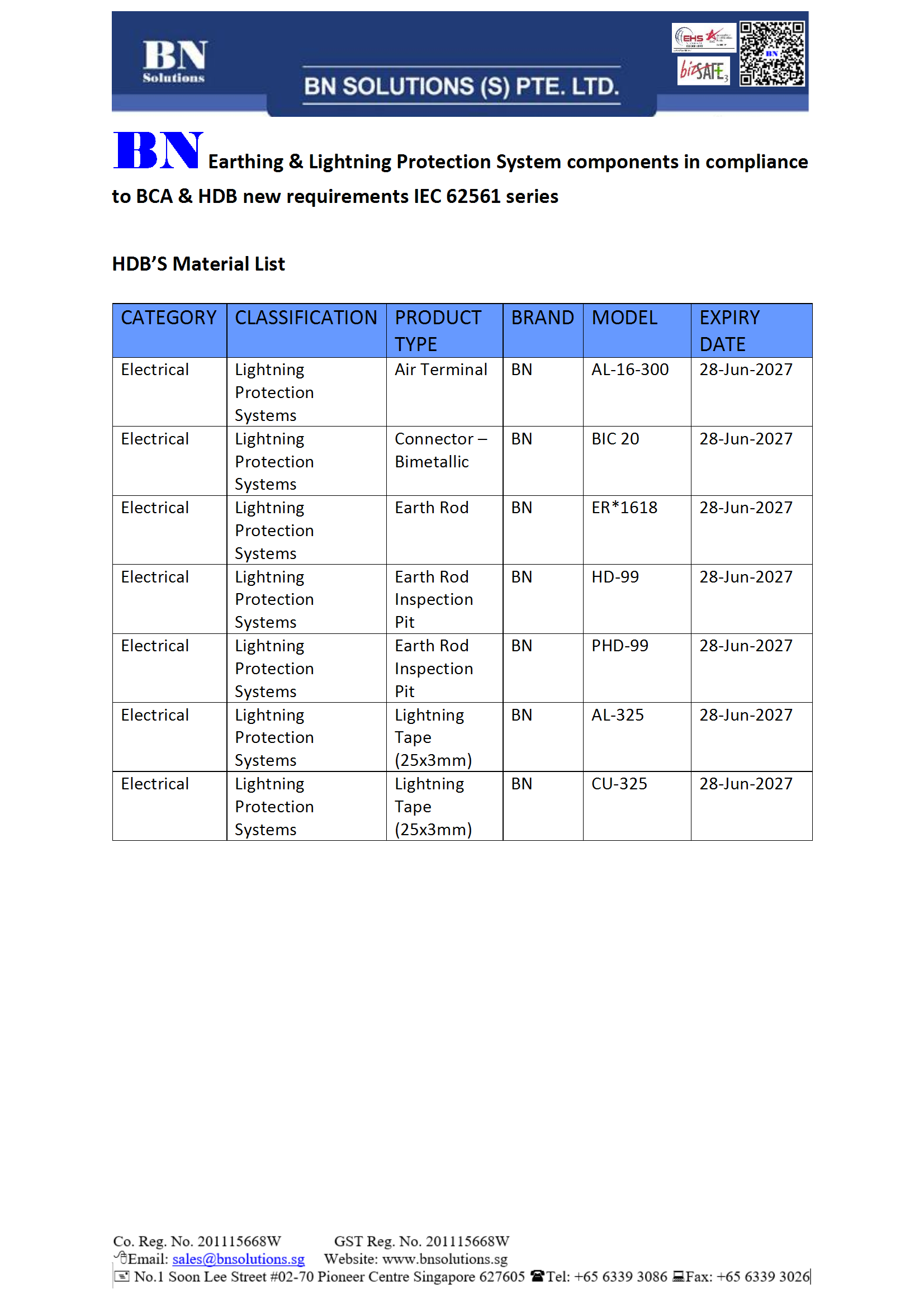 BN HDB Material Listing